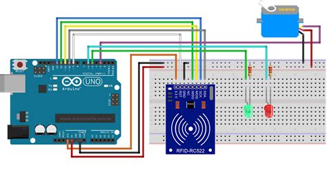 arduino rfid rc522 reader code|rfid rc522 datasheet.